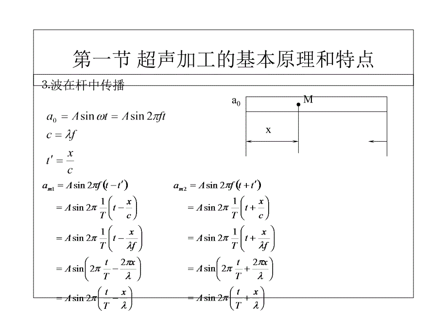 第九章超声加工_第3页