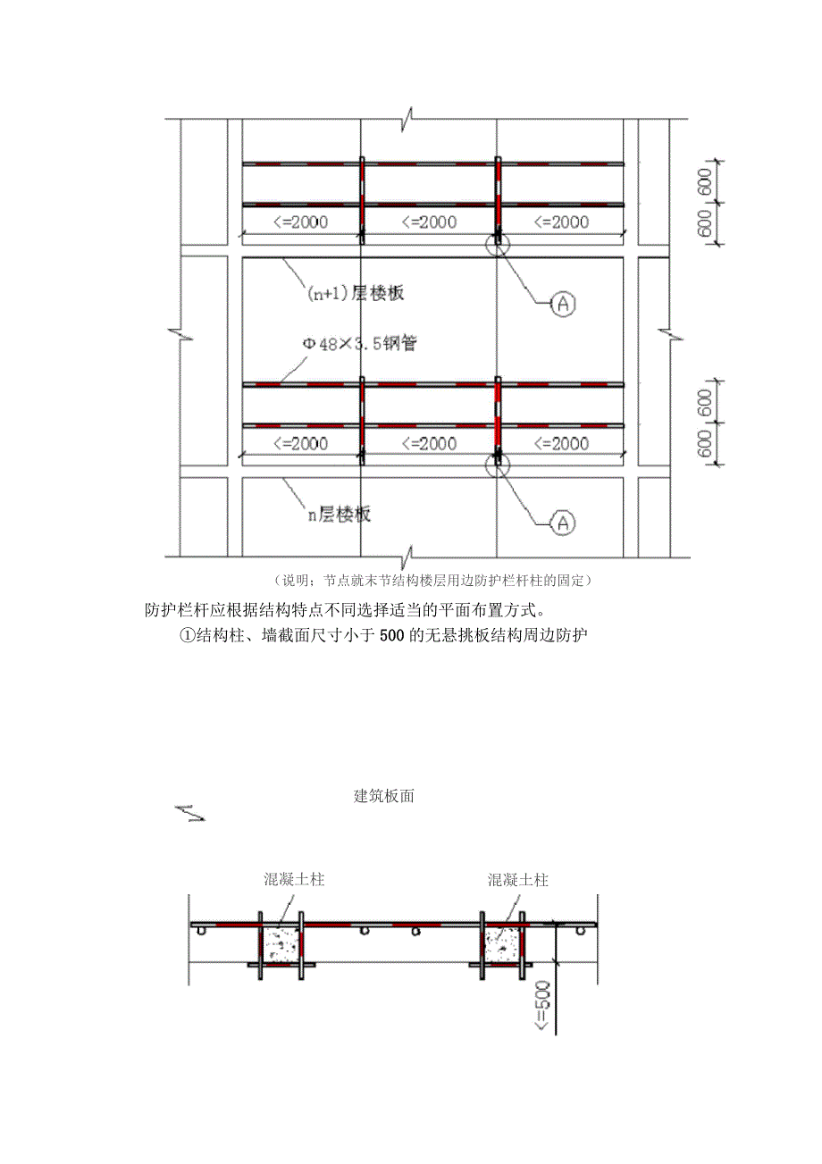 施工现场安全防护设施(设置)计划_第3页