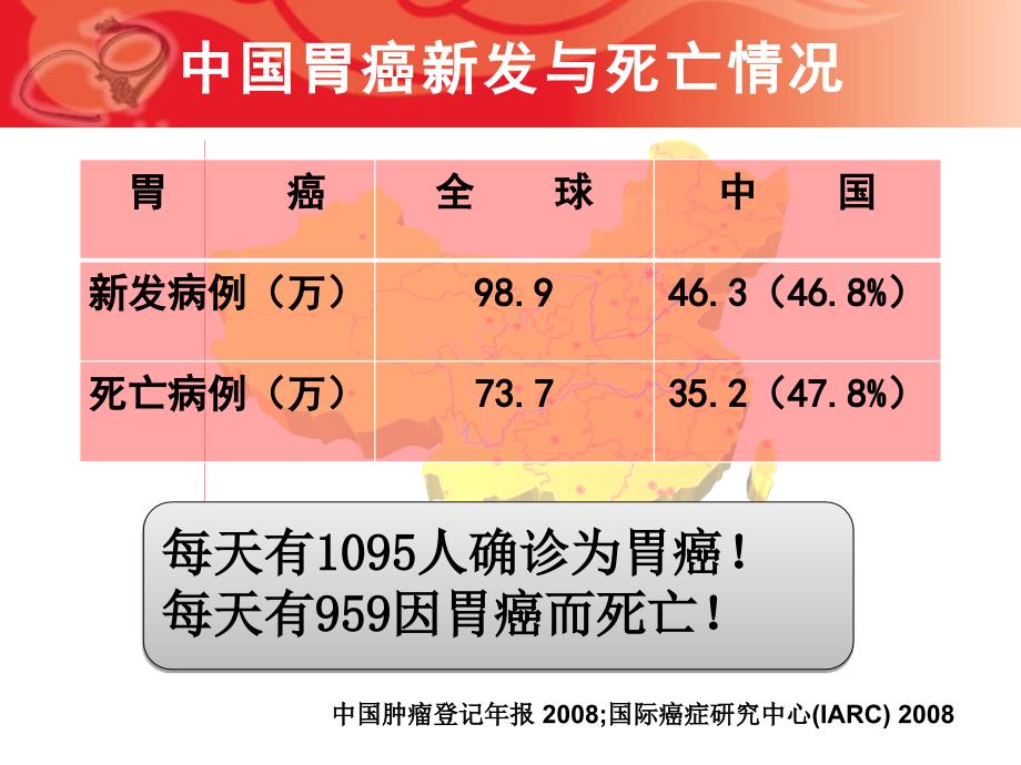 如何提高我国早期胃癌诊断水平胃癌会议_第4页