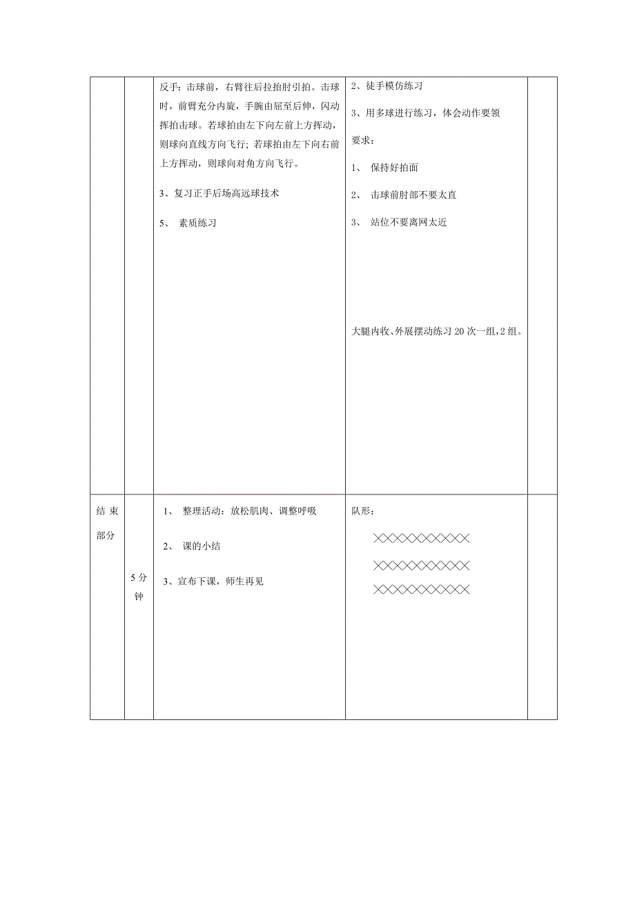 任务介绍发球及发球规则.docx_第4页