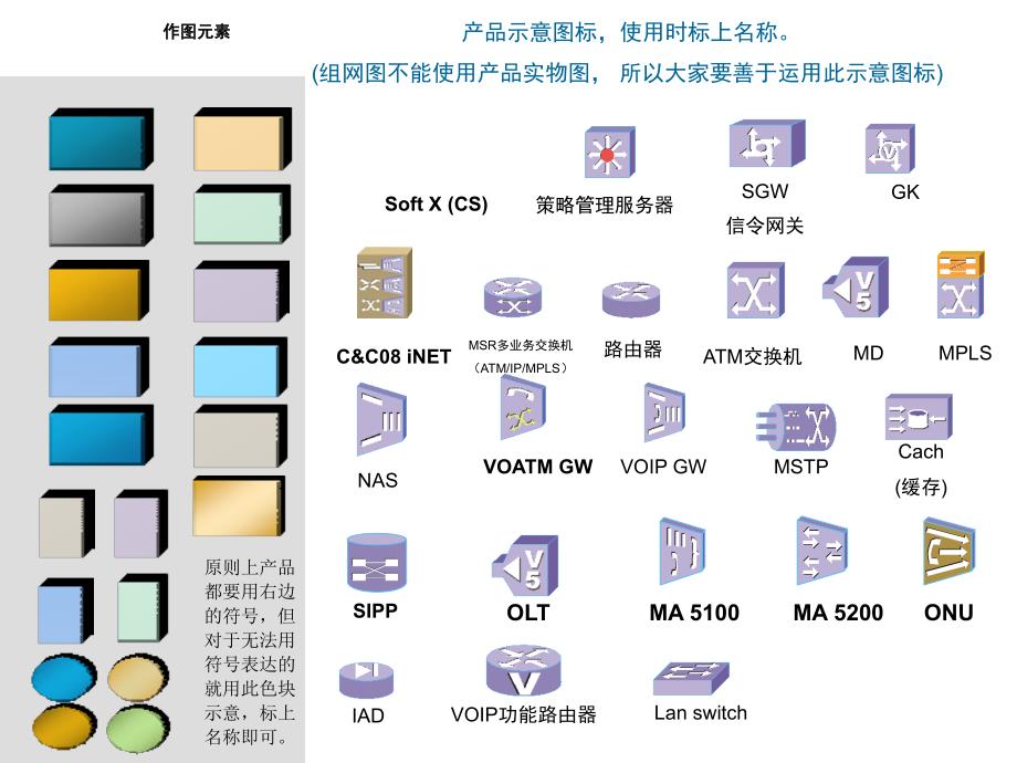 网络拓扑图标素材-visio_第4页