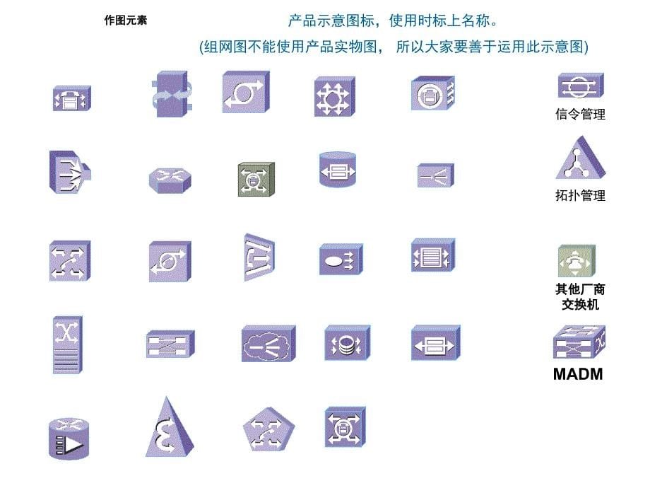 网络拓扑图标素材-visio_第5页