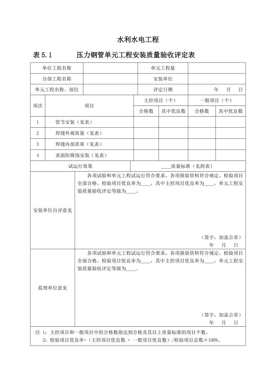 水利水电工程水工金属结构安装工程质量验收评定表及填表说明资料要点_第2页