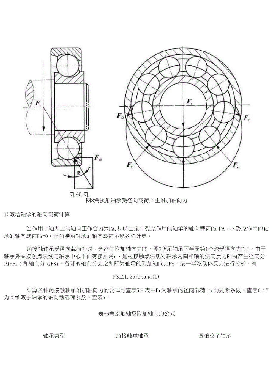 滚动轴承的受力分析、载荷计算、失效和计算准则_第2页