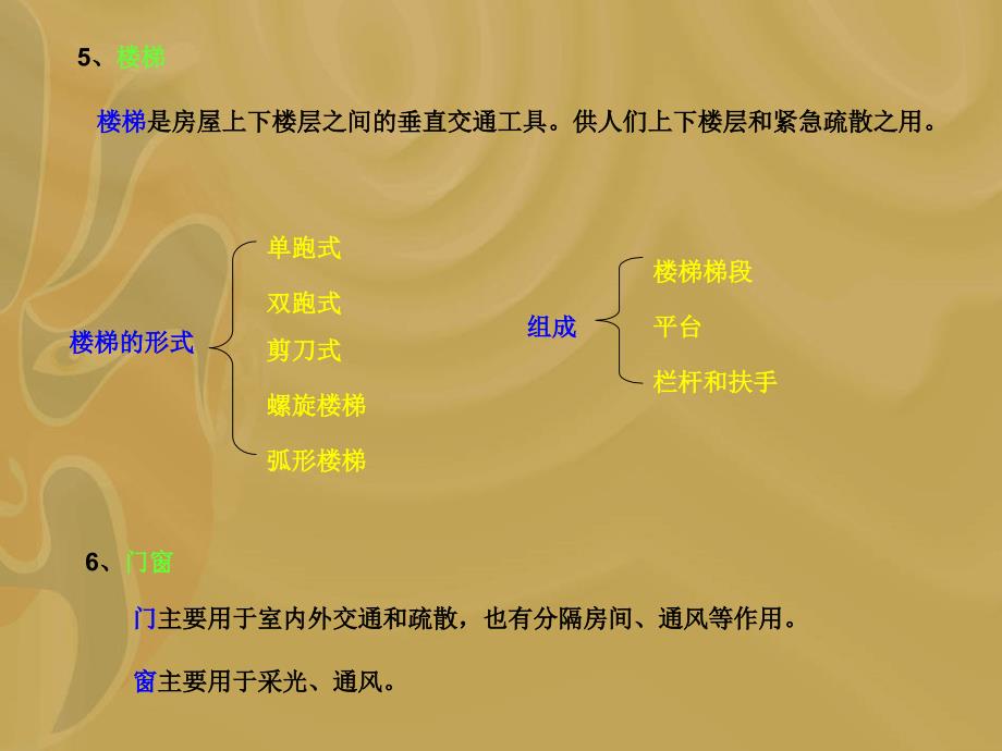 aA房屋建筑工程图_第4页