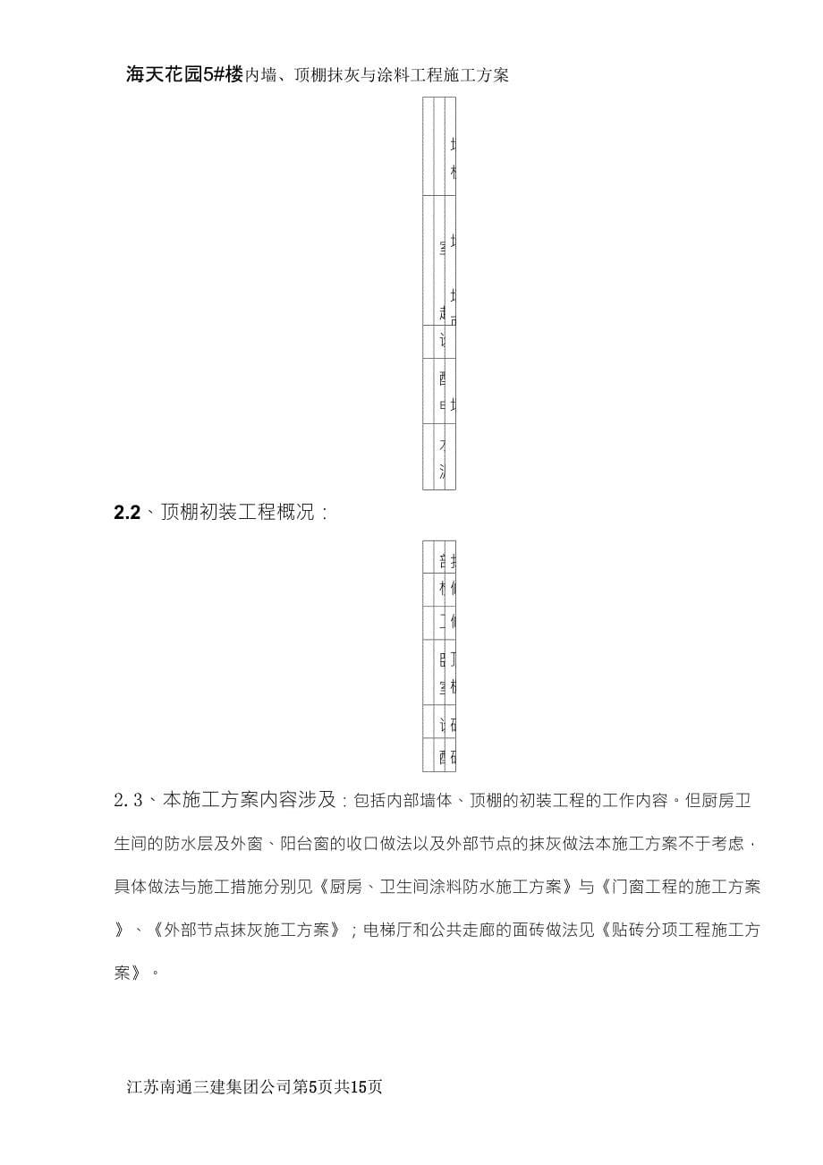 内墙顶棚抹灰与涂料分项工程施工方案_第5页