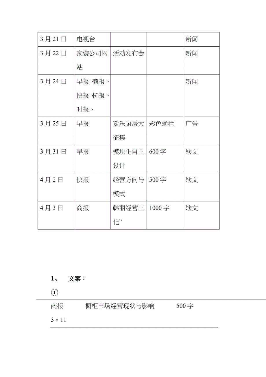 韩丽橱柜发布会执行方案及报价_第5页