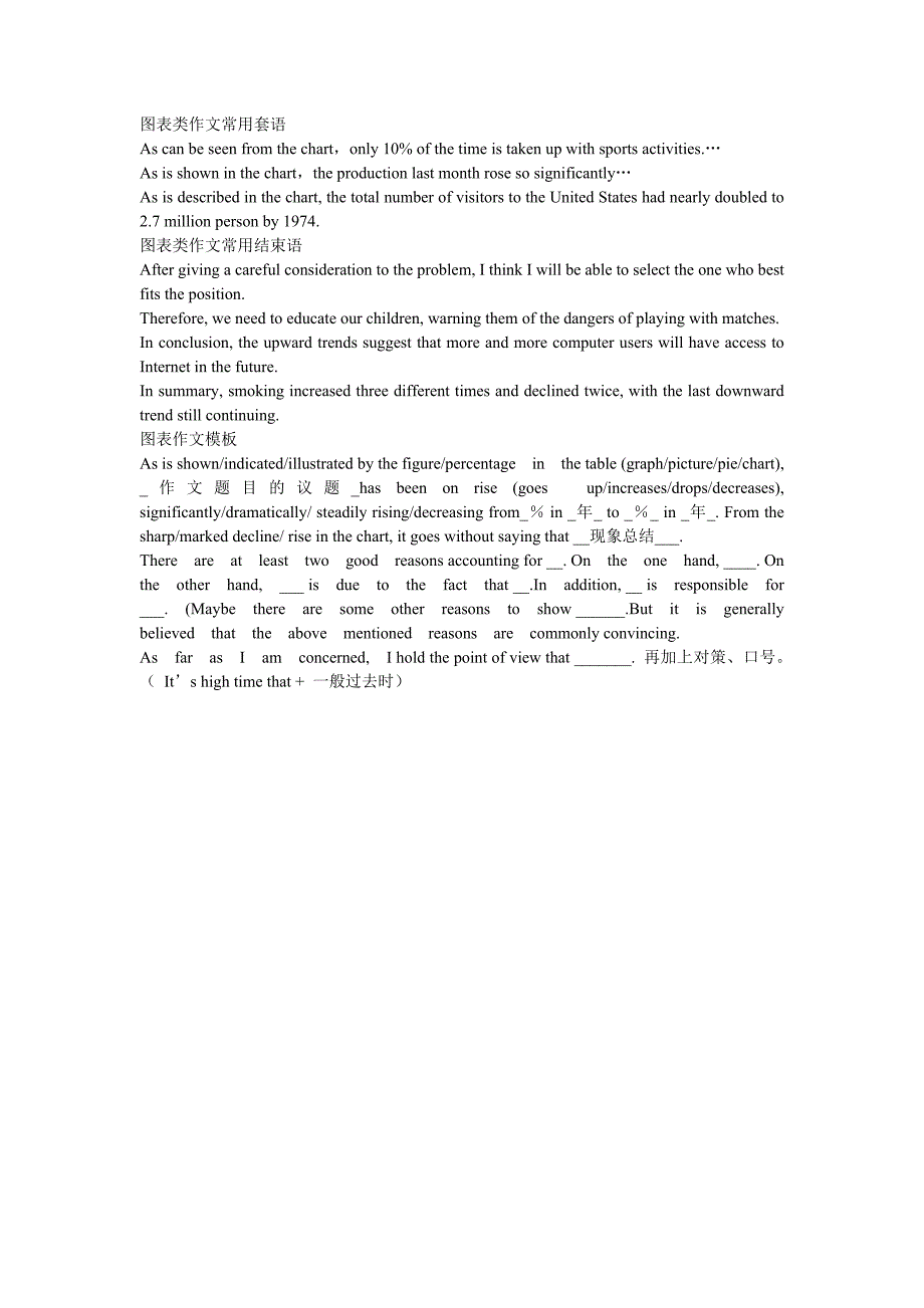 高考英语书面表达经典句式_第4页