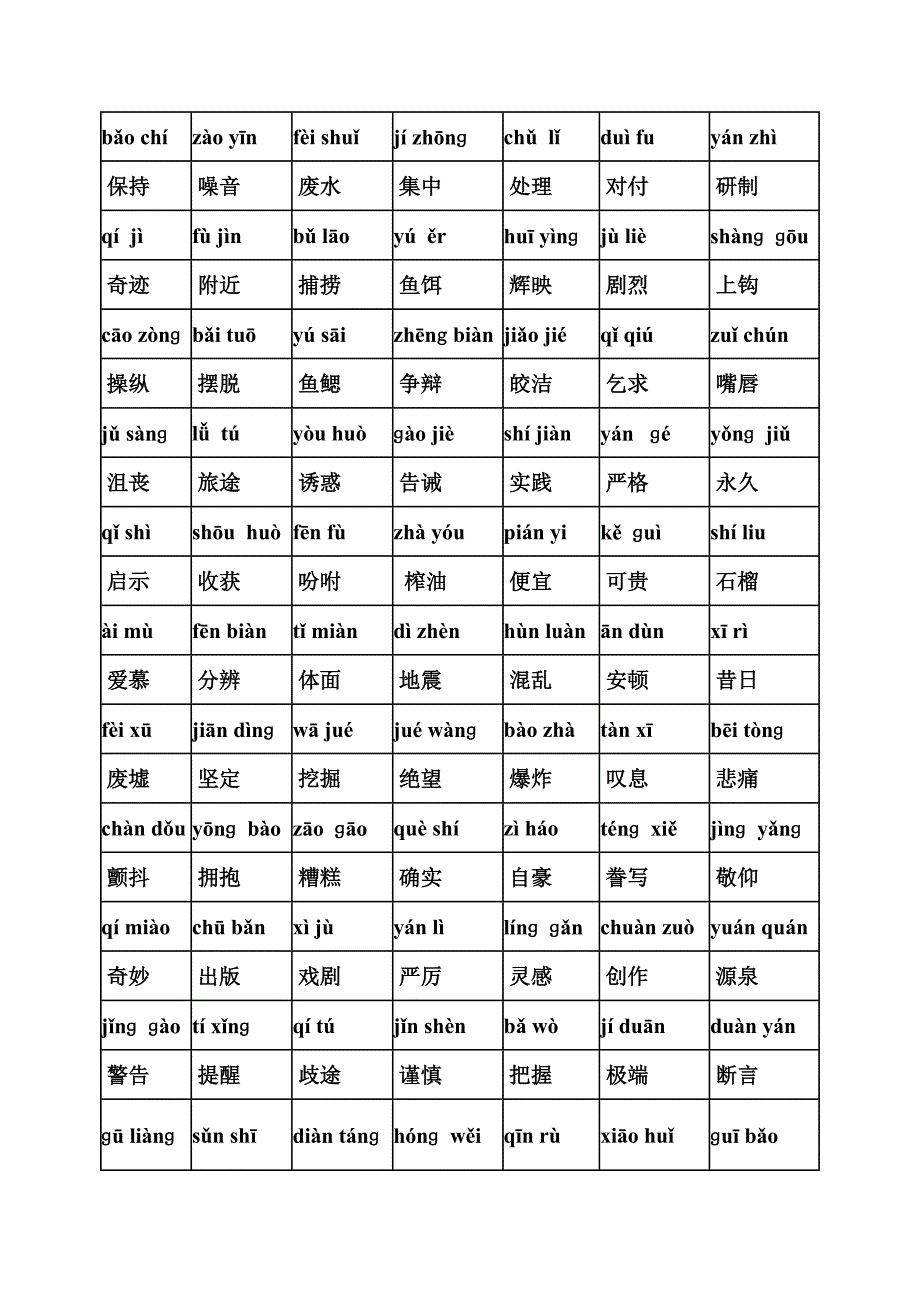 小学人教版五年级上册复习资料_第2页