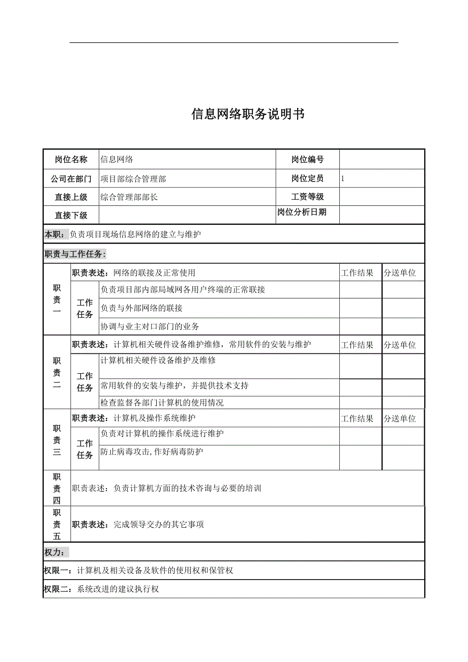 信息网络岗位说明书_第1页