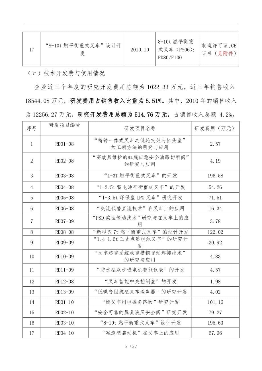 某省级高新研发中心申请材料样例_第5页