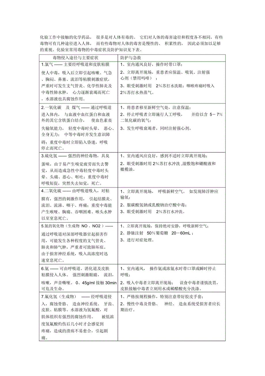 最新最全的化验室安全操作规程_第4页