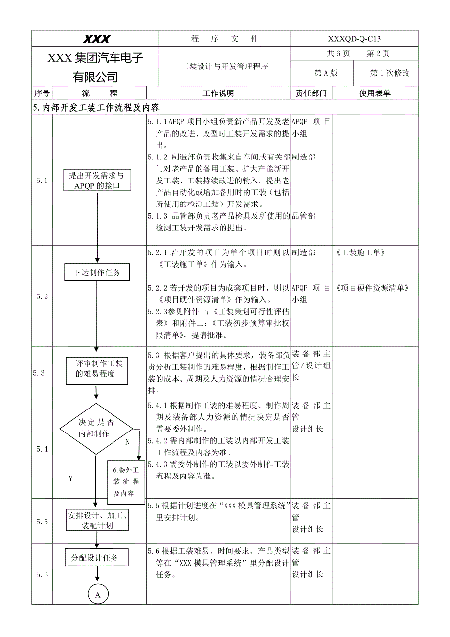 工装设计与开发管理程序_第3页