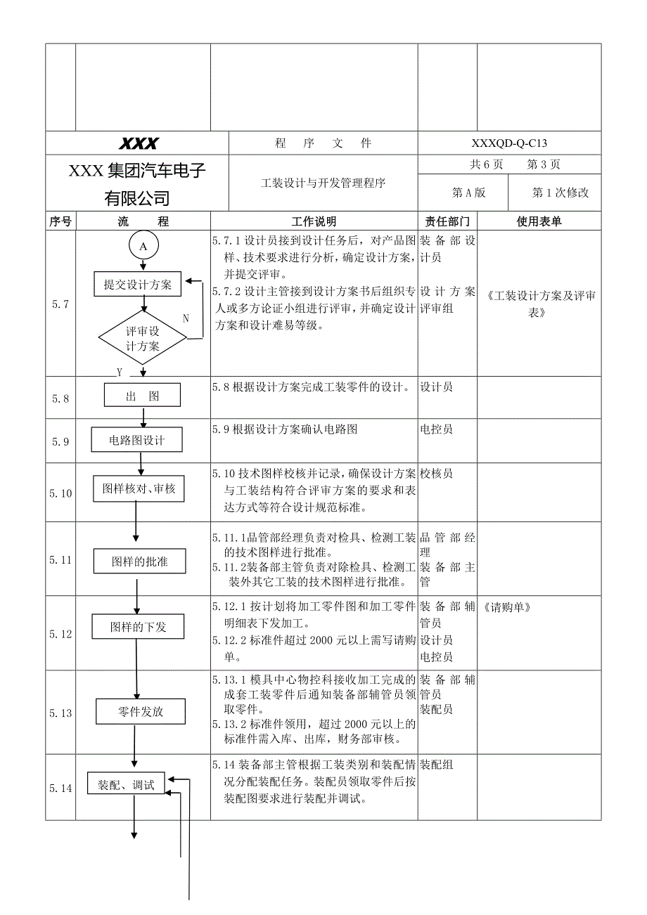 工装设计与开发管理程序_第4页