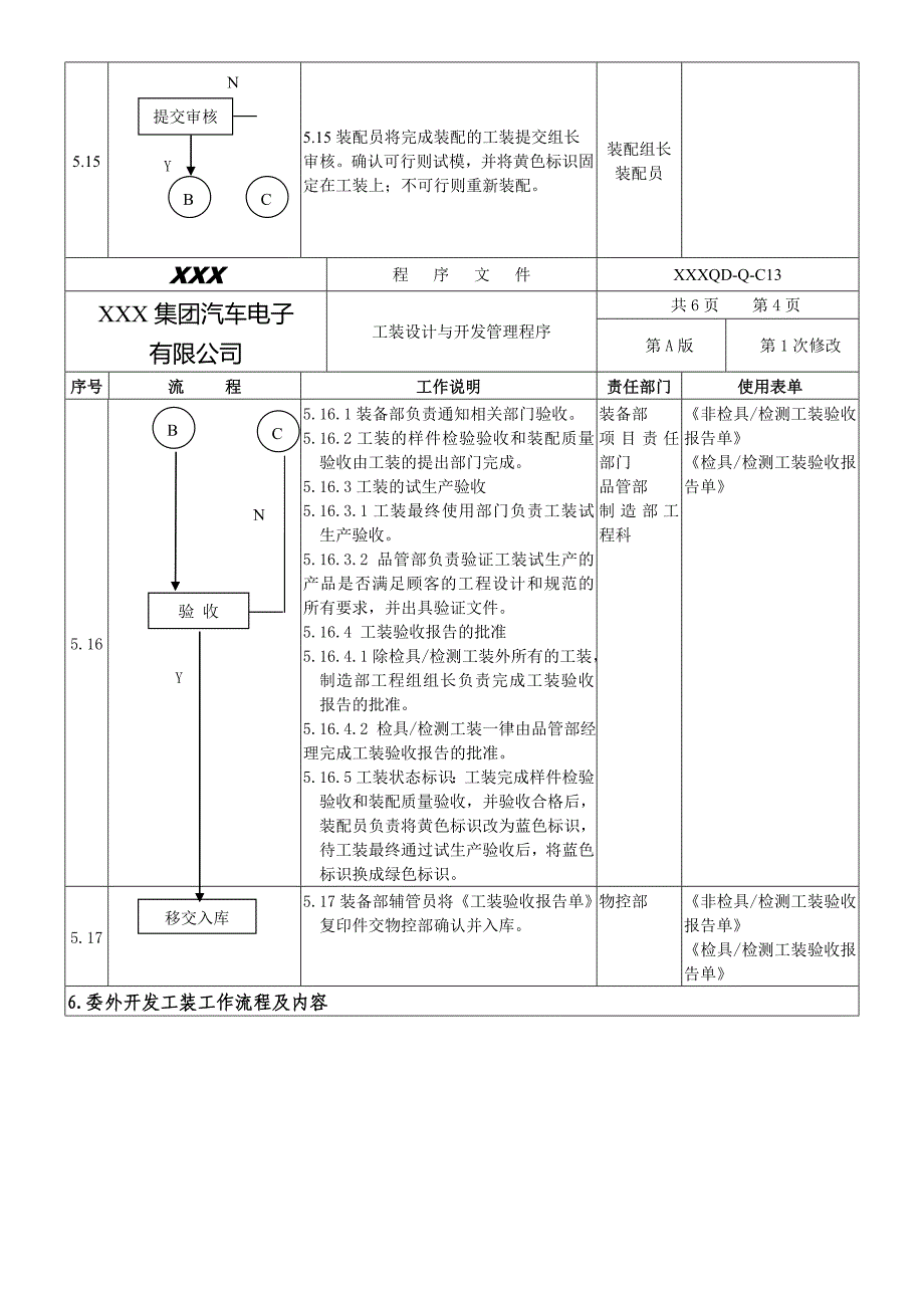 工装设计与开发管理程序_第5页