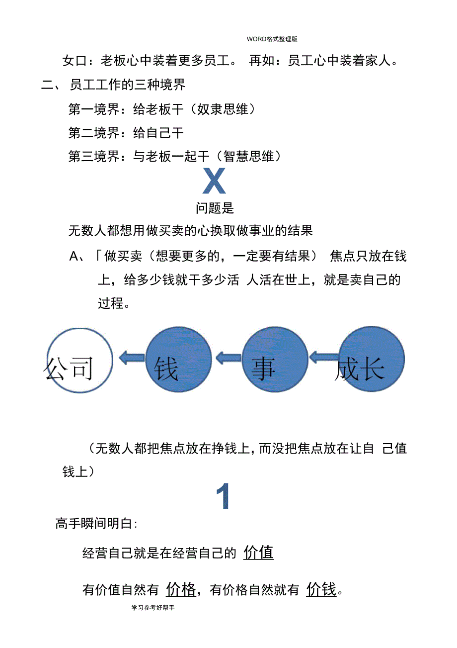 思八达培训一伙人_第3页