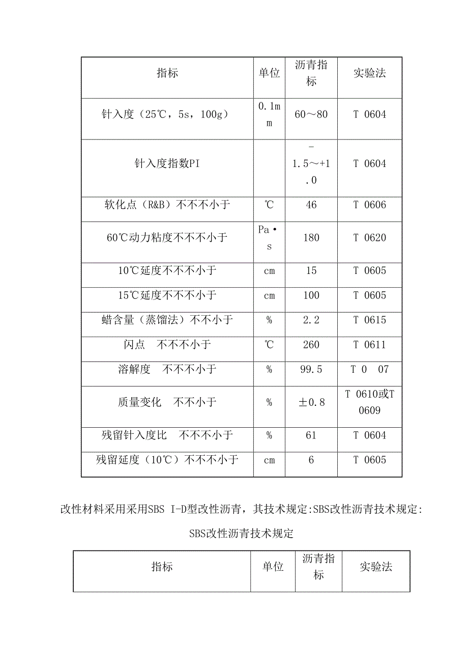 沥青混凝土路面专项施工方案_第4页