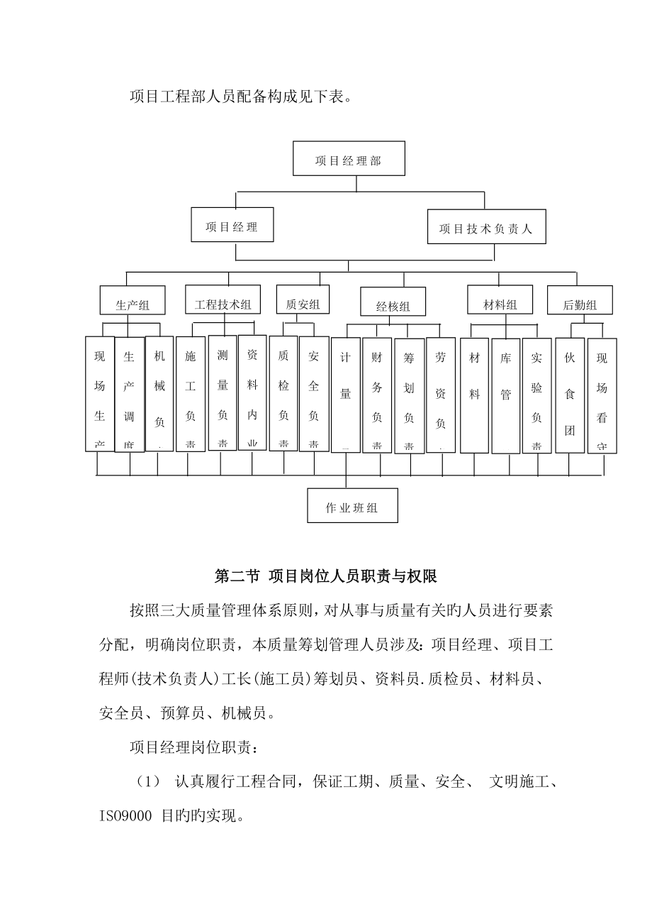 平昌中医院门诊楼施工组织设计_第4页