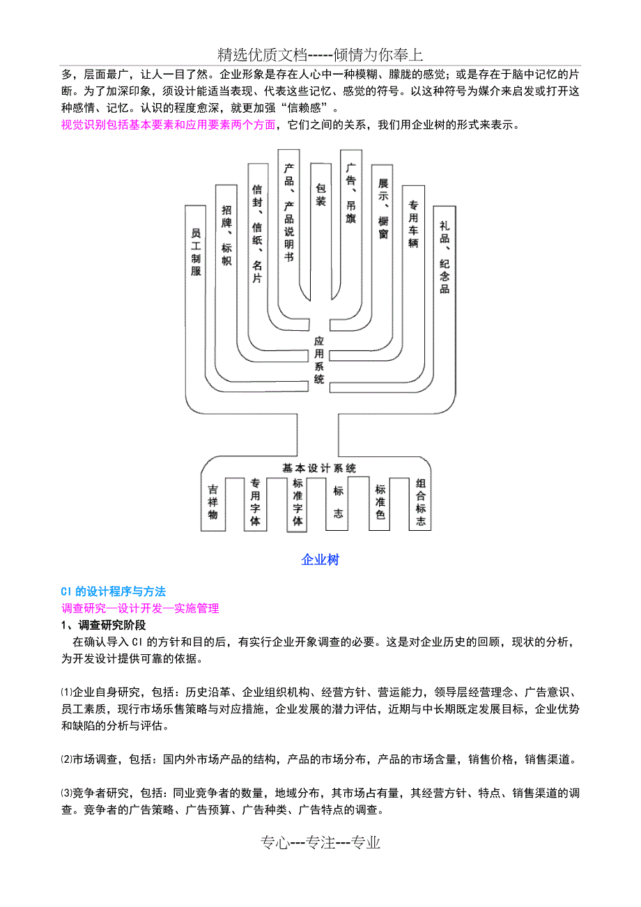 CIS系统手册培训讲义_第3页