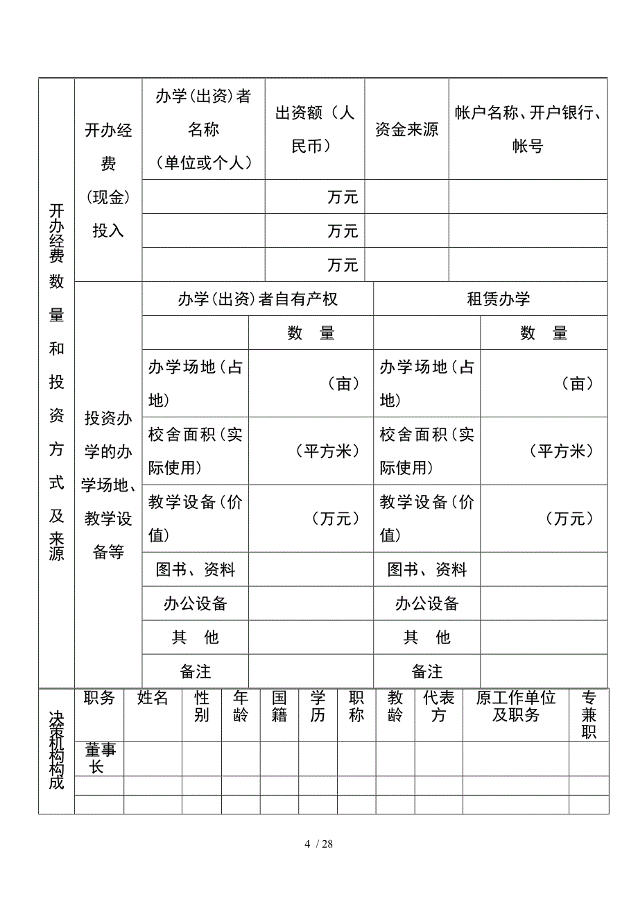 上海市民办培训机构筹设审批登记表_第4页