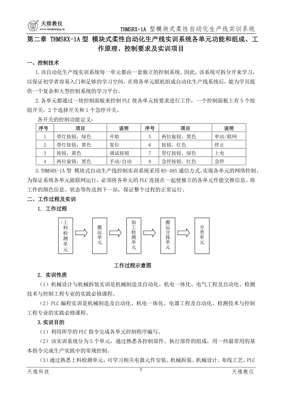 THMSRX-1A型实训指导书(9.22改)_第5页