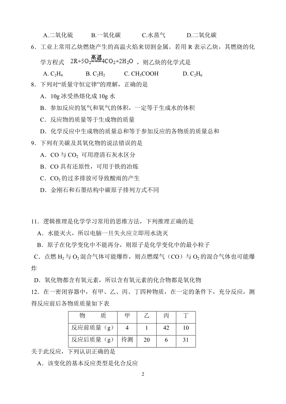 2013学年化学科尖子生竞赛辅导试题.doc_第2页