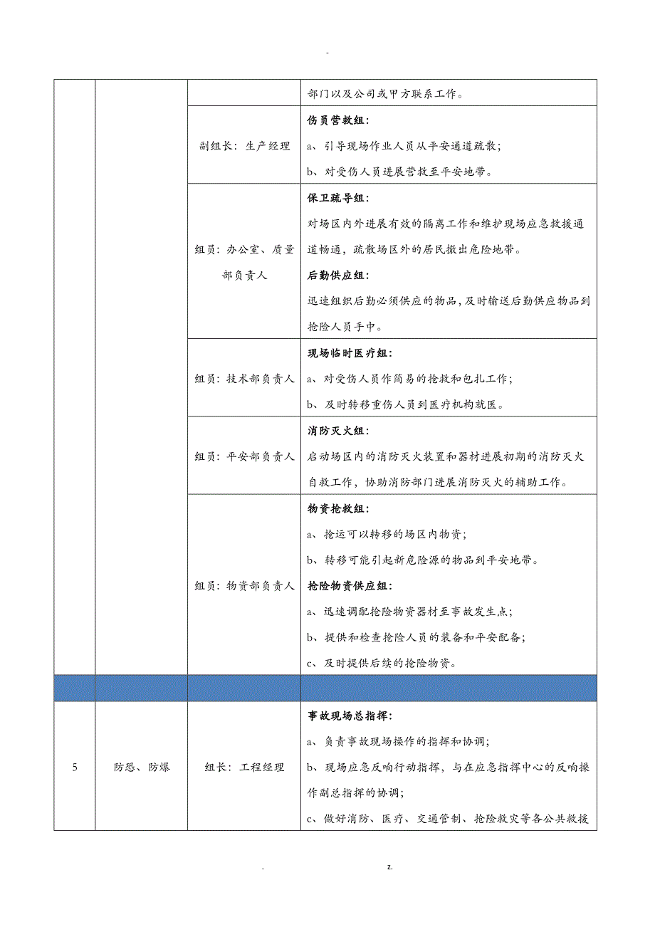 项目事故应急分组_第4页