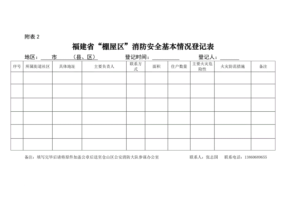 安全工作统计表格.doc_第2页