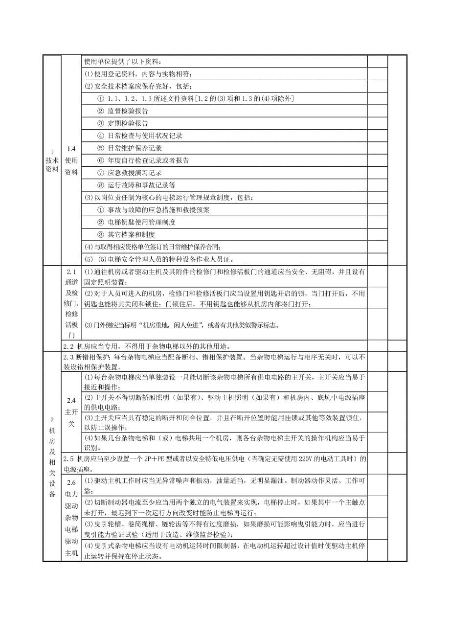 杂物电梯定期自检报告_第5页