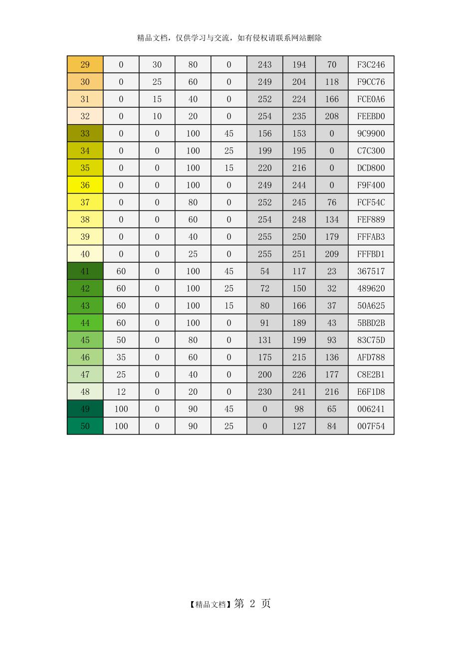 CMYK色值表_第2页