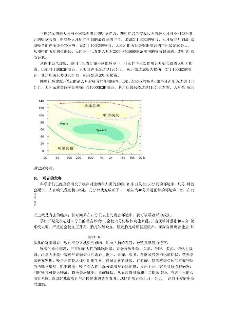 噪音基础知识_第4页