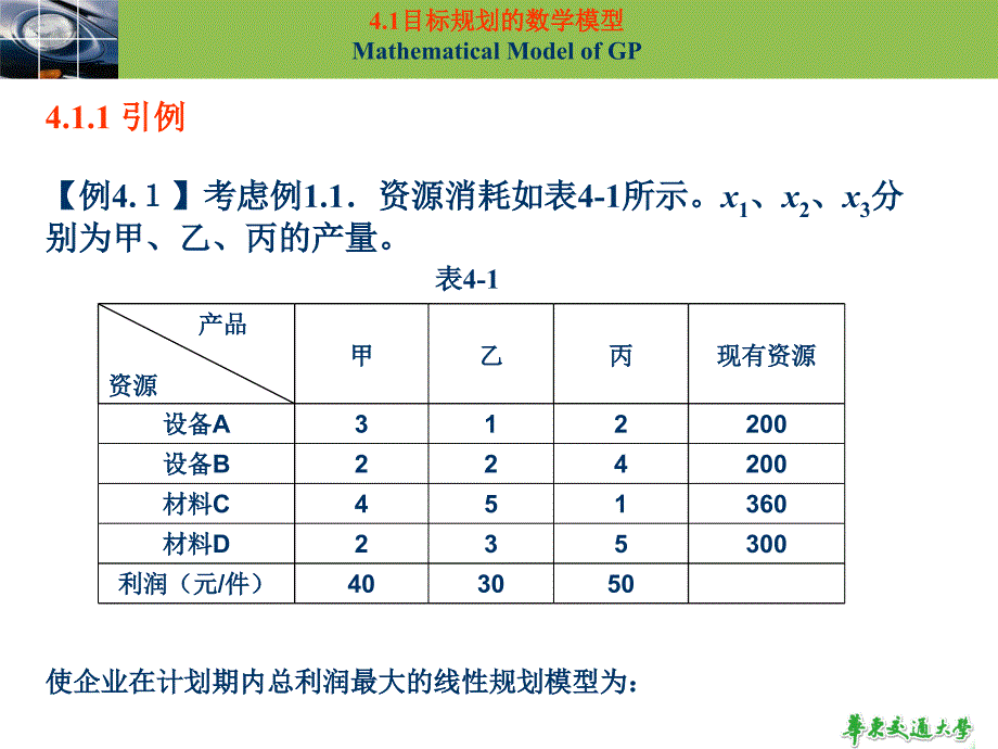 运筹学-3、目标规划.ppt_第5页