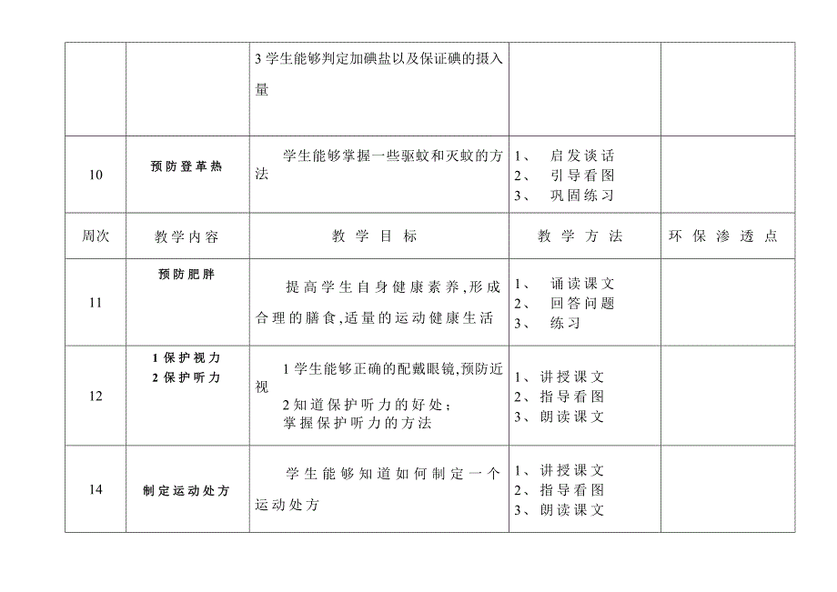 万松园小学 2018 学年度 下学期 五年级 健康教育 科教.doc_第3页