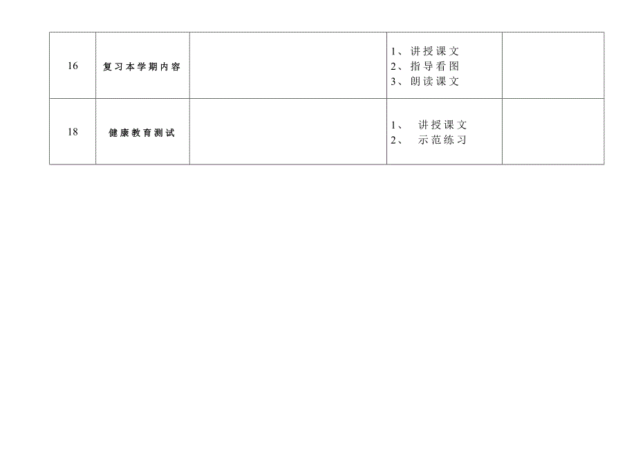 万松园小学 2018 学年度 下学期 五年级 健康教育 科教.doc_第4页