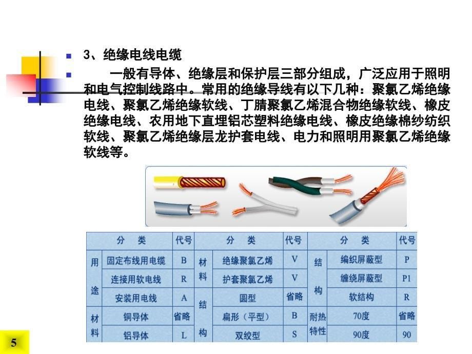 常用导线与连接课件_第5页