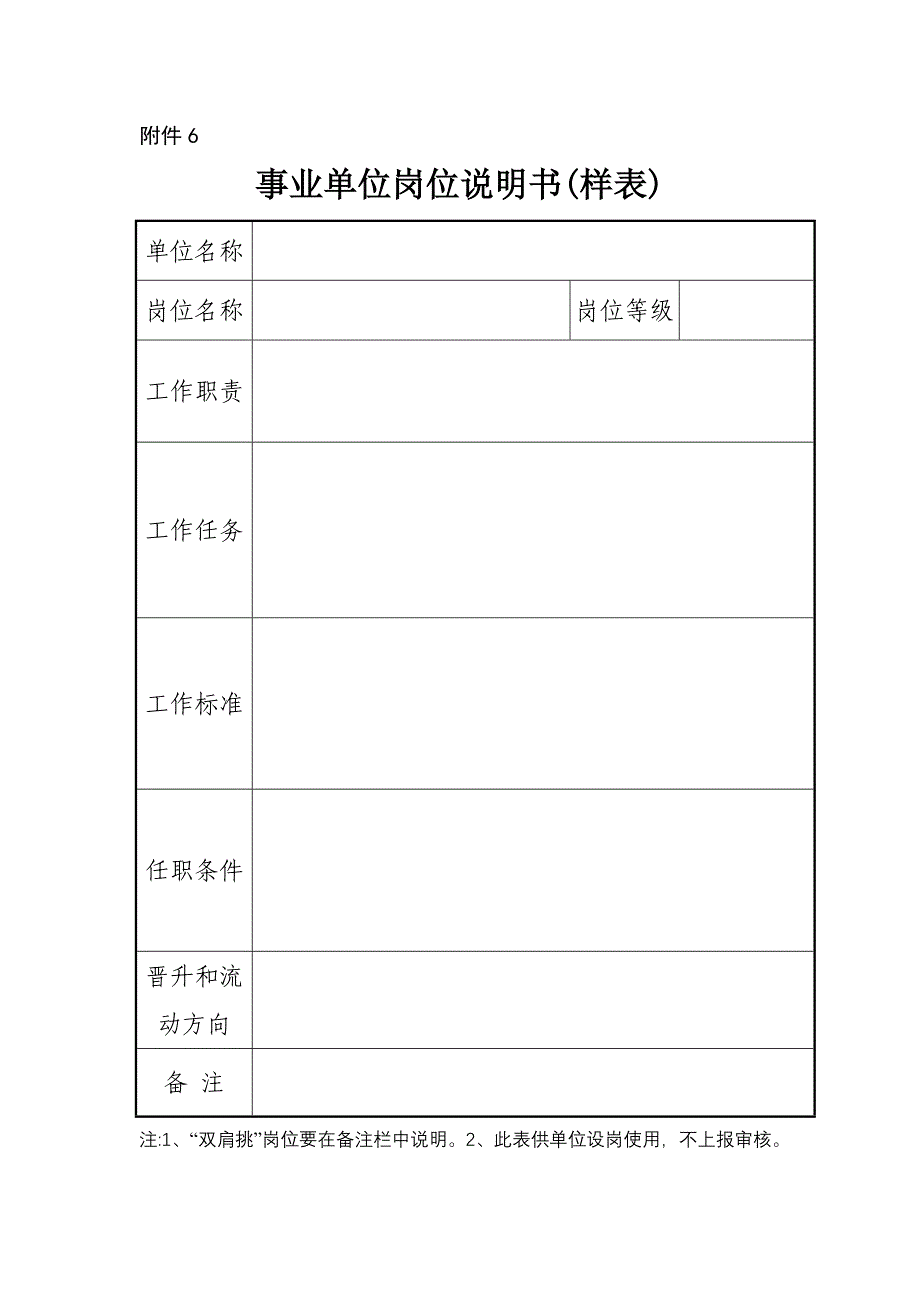 事业单位岗位说明书样表.doc_第1页