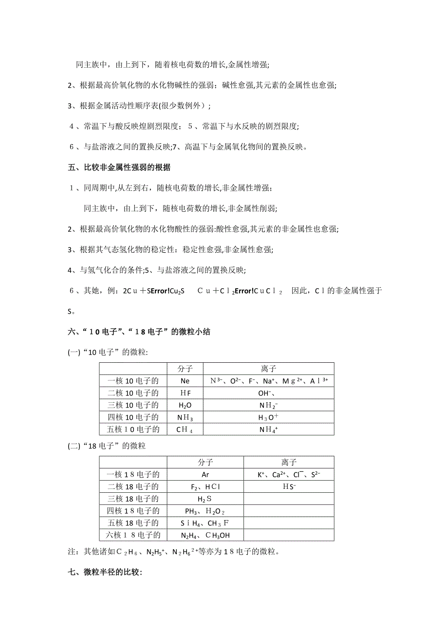 高考高中化学基础知识总结_第4页