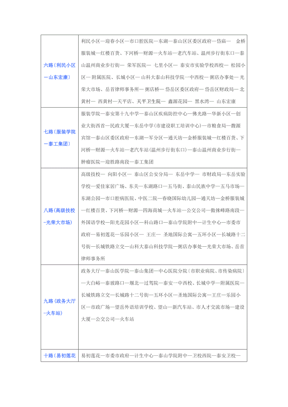 泰安市公交车线路表_第2页