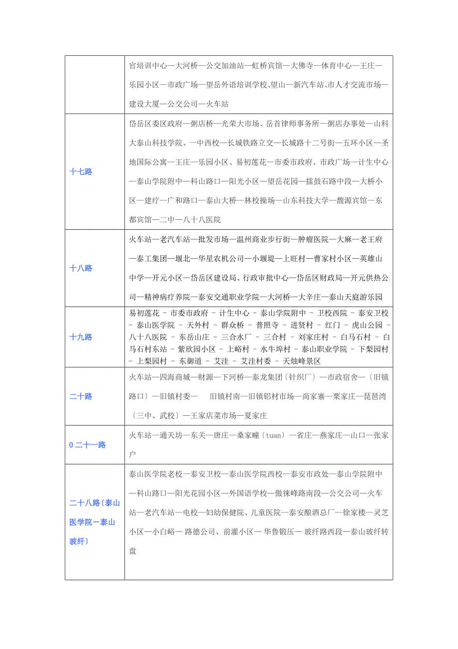 泰安市公交车线路表_第4页