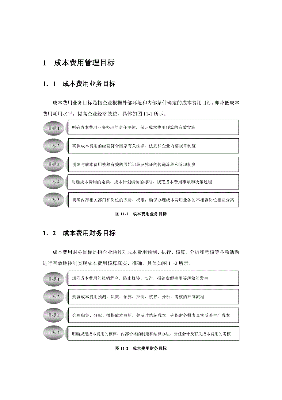 成本费用管理业务流程与管理制度汇编含2份流程2份制度_第2页