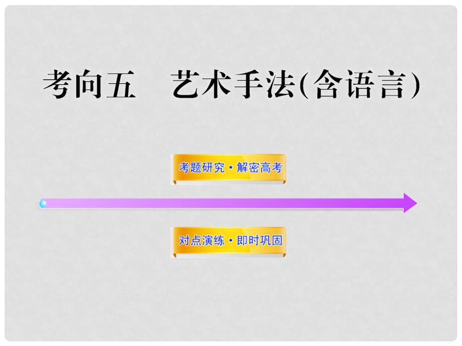 高中语文全程复习方略配套课件 选考1.1.5 艺术手法（含语言） 苏教版_第1页