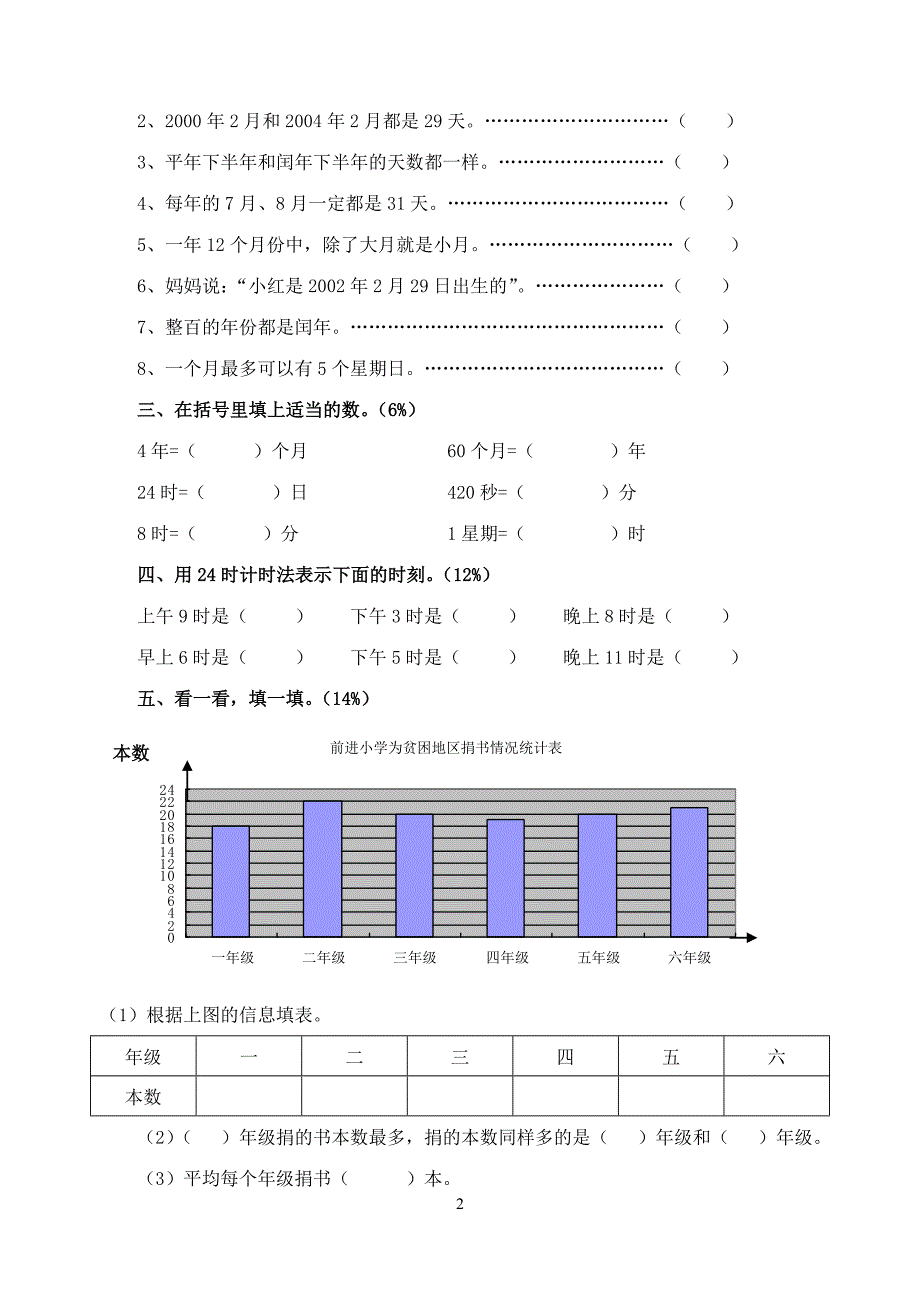 苏教版三年级数学下册第二单元试题.doc_第2页