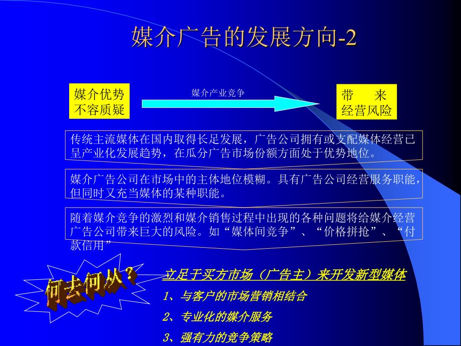 汽车4s店电梯媒体投放方案课件_第4页