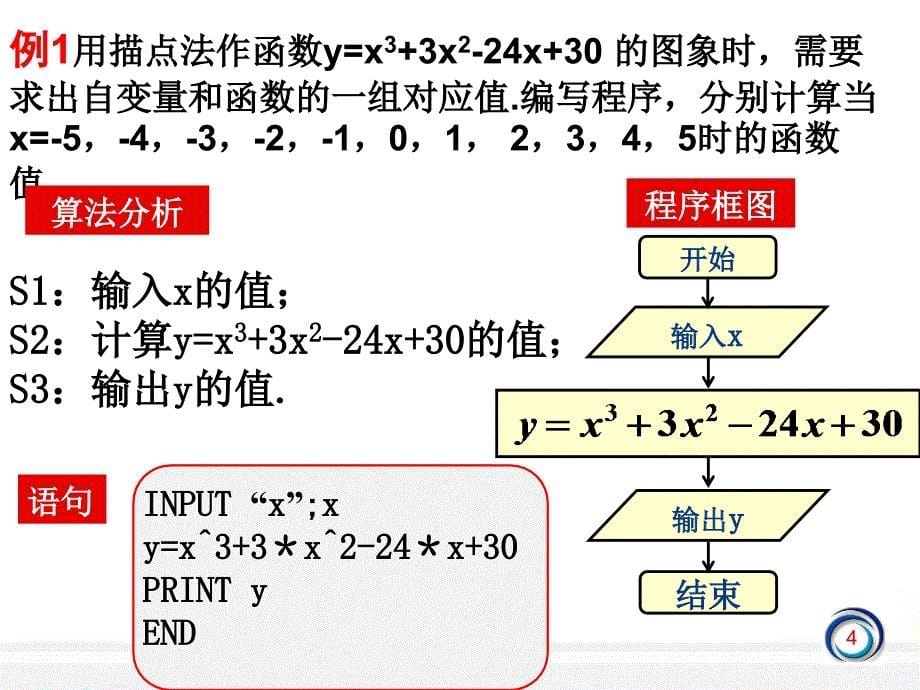 121输入语句_输出语句和赋值语句_第5页