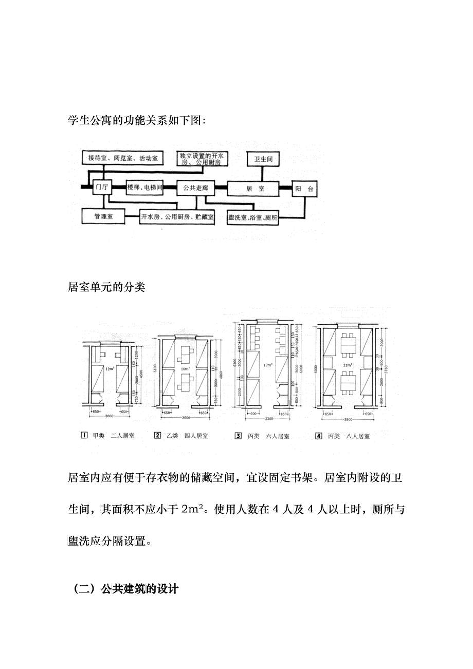 小型公共建筑设计原理(学生公寓)_第3页