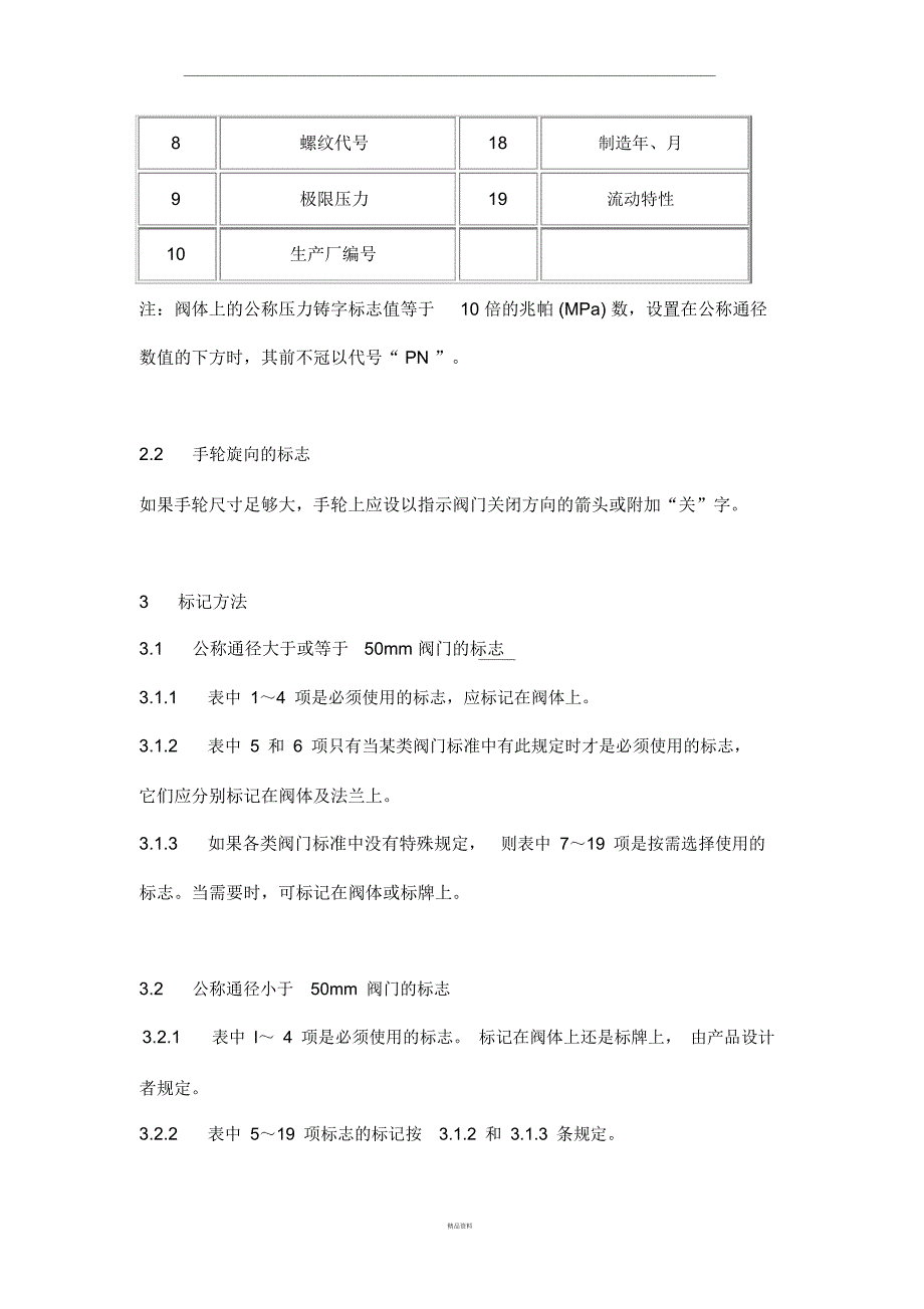 阀门标示及颜色标准_第2页