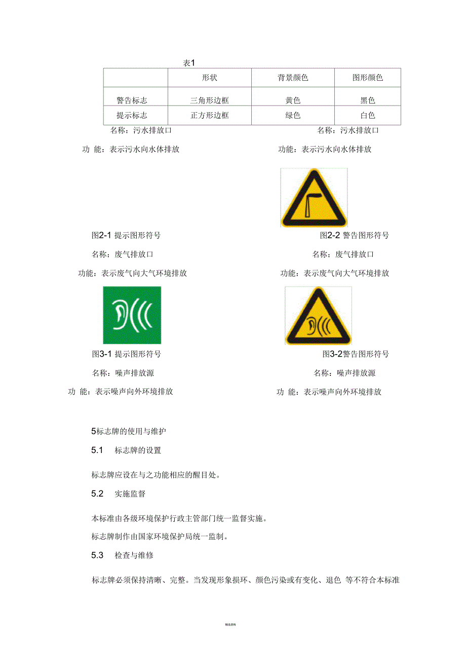 排放口标志牌技术规格_第4页