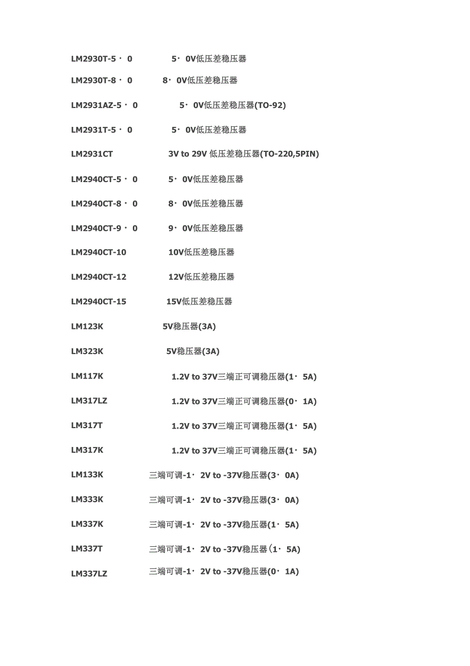 常用的电源芯片_第1页