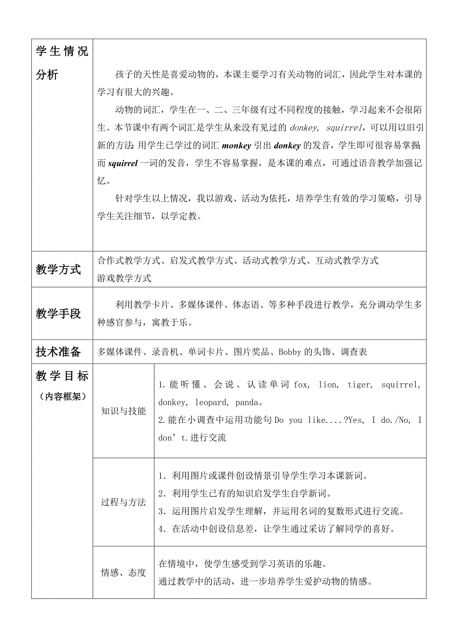 小学英语教学设计案例.doc_第2页