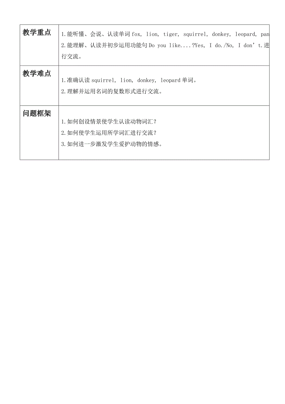 小学英语教学设计案例.doc_第3页